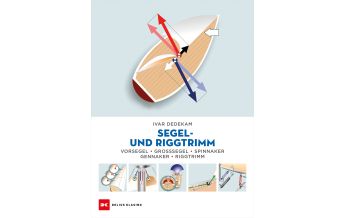 Training and Performance Segel- und Riggtrimm Delius Klasing Verlag GmbH