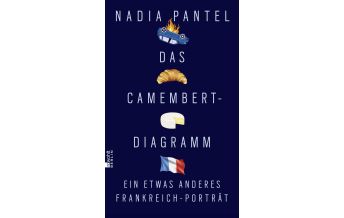 Travel Guides France Das Camembert-Diagramm Rowohlt Verlag