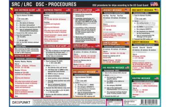 Training and Performance SRC-LRC DSC-Procedures Dreipunkt Verlag