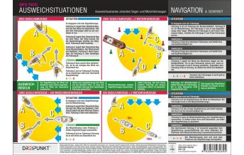Ausbildung und Praxis Ausweichsituationen Dreipunkt Verlag