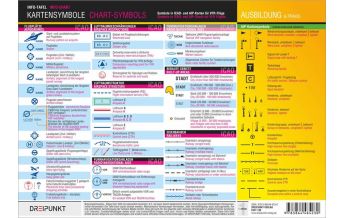 Training and Performance Kartensymbole auf Luftfahrtkarten Dreipunkt Verlag