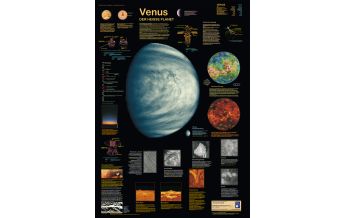 Astronomy Venus Planet Poster Editions
