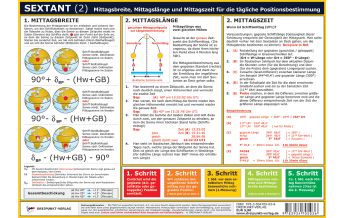 Training and Performance Sextant 2 Dreipunkt Verlag