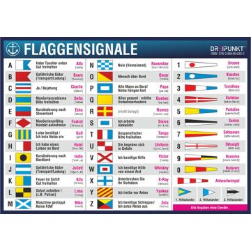 Flagge - Info-Tafel laminiert # Dreipunkt-Verlag Boot Flaggenführung DIN A4 