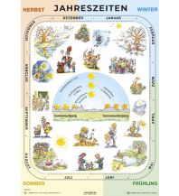 Jahreszeiten Stiefel GmbH