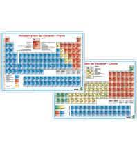Periodensystem der Elemente Physik/Chemie Stiefel GmbH