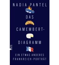 Reiseführer Frankreich Das Camembert-Diagramm Rowohlt Verlag