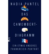 Reiseführer Frankreich Das Camembert-Diagramm Rowohlt Verlag