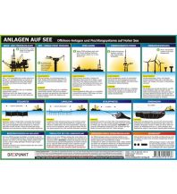 Training and Performance Anlagen auf See, Info-Tafel Dreipunkt Verlag