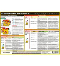 Training and Performance Diagnosetafel Yachtmotor Dreipunkt Verlag