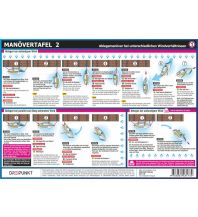 Training and Performance Manövertafel. Tl.2 Dreipunkt Verlag