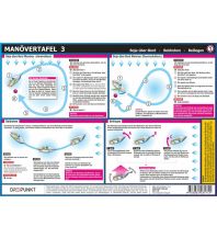 Training and Performance Manövertafel. Tl.3 Dreipunkt Verlag