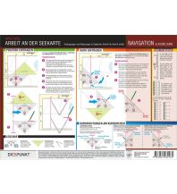 Training and Performance Arbeit an der Seekarte, Tafel Dreipunkt Verlag