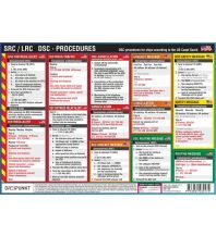 Training and Performance SRC-LRC DSC-Procedures Dreipunkt Verlag