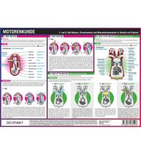 Training and Performance Motorenkunde, Infotafel Dreipunkt Verlag
