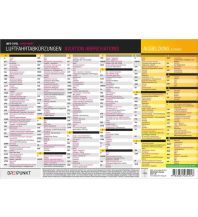 Training and Performance Luftfahrtabkürzungen Dreipunkt Verlag