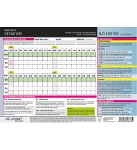 Ausbildung und Praxis Deviation Dreipunkt Verlag