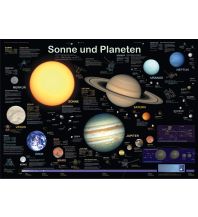 Astronomie Poster Sonne und Planeten Planet Poster Editions