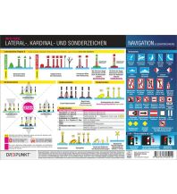 Training and Performance Lateral-, Kardinal- und Sonderzeichen, Info-Tafel Dreipunkt Verlag