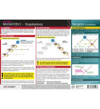 Training and Performance Navigation 3 Dreipunkt Verlag