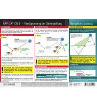 Training and Performance Navigation (6) Dreipunkt Verlag
