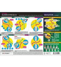 Training and Performance Ausweichregeln, Info-Tafel Dreipunkt Verlag