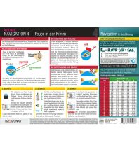 Training and Performance Navigation 4 Dreipunkt Verlag