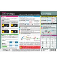 Training and Performance Gezeitenkunde, Info-Tafel Dreipunkt Verlag