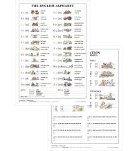The English Alphabet - Lernkarte DIN A4 Stiefel GmbH
