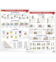 Grundwissen Deutsch - Lernkarte DIN A4 Stiefel GmbH