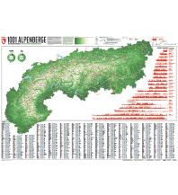 Europa 1001 Alpenberge - Edition 4 Marmota Maps