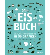 Reise Das Eisbuch oekom verlag